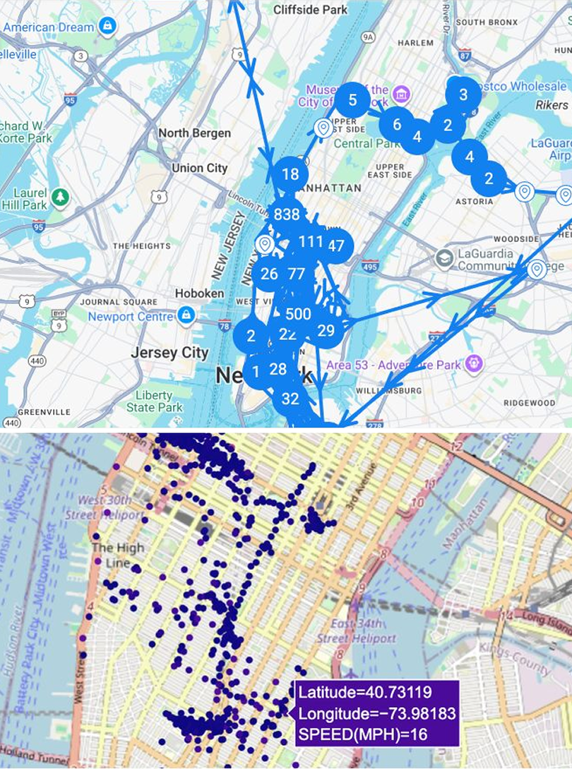 Manhattan Bike-share