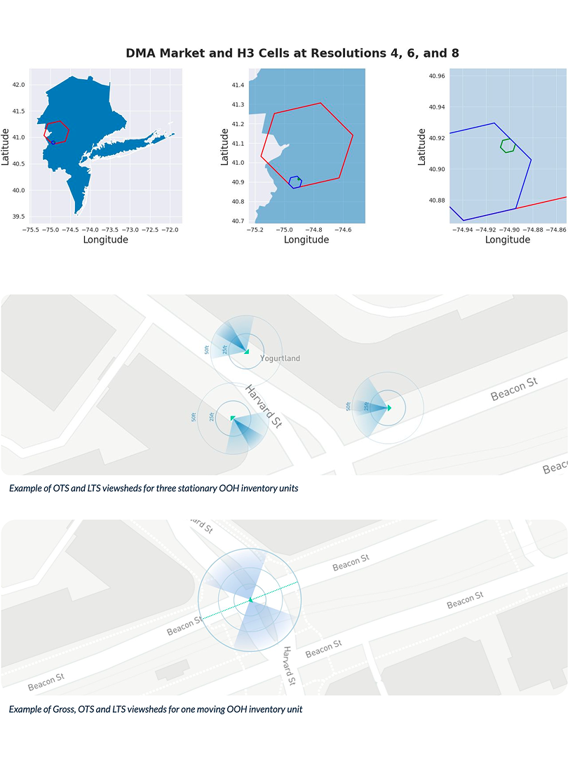 Data-driven Marketing