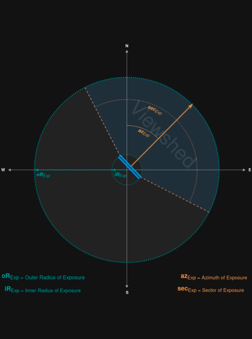 Data-driven Marketing